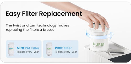 VIOMI inno i1 Filter Set (PURE + MINERAL)