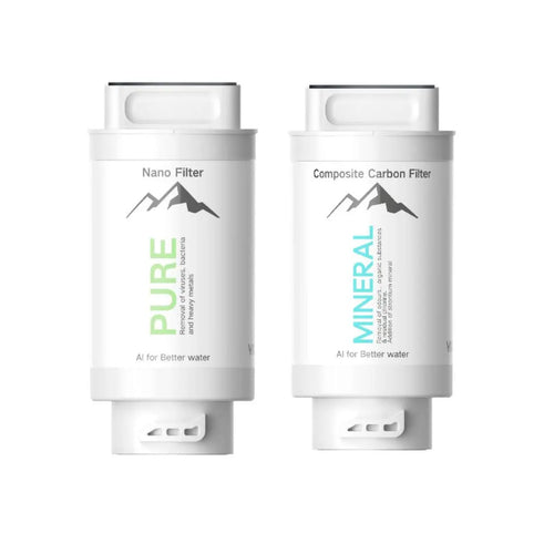 VIOMI inno i1 Filter Set (PURE + MINERAL)