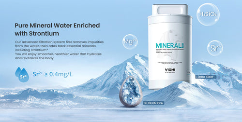 VIOMI inno i1 Filter Set (PURE + MINERAL)
