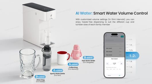 AI Water smart water volume control
